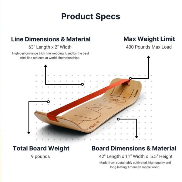 Giboard 1